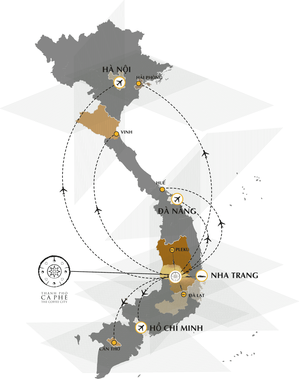 Tổng quan vị trí