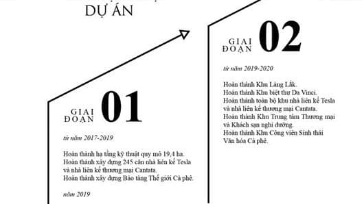 HAI GIAI ĐOẠN THỰC HIỆN DỰ ÁN